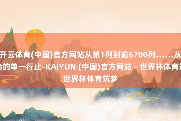 开云体育(中国)官方网站从第1列到逾6700列……从起始的单一行止-KAIYUN (中国)官方网站 - 世界杯体育筑梦